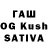 Cannafood конопля Sargis Dabaghyan